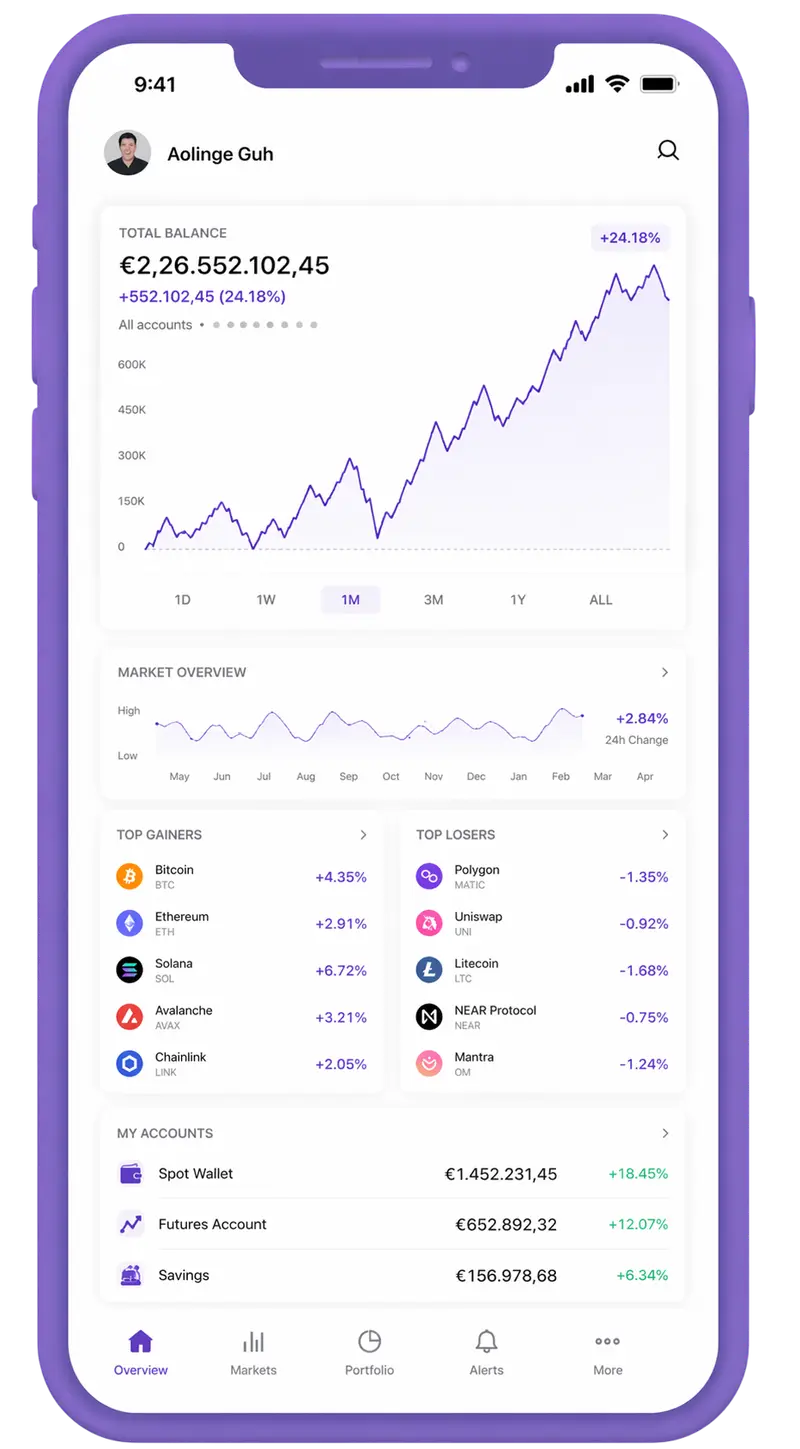 Firme Réditoria trading app
