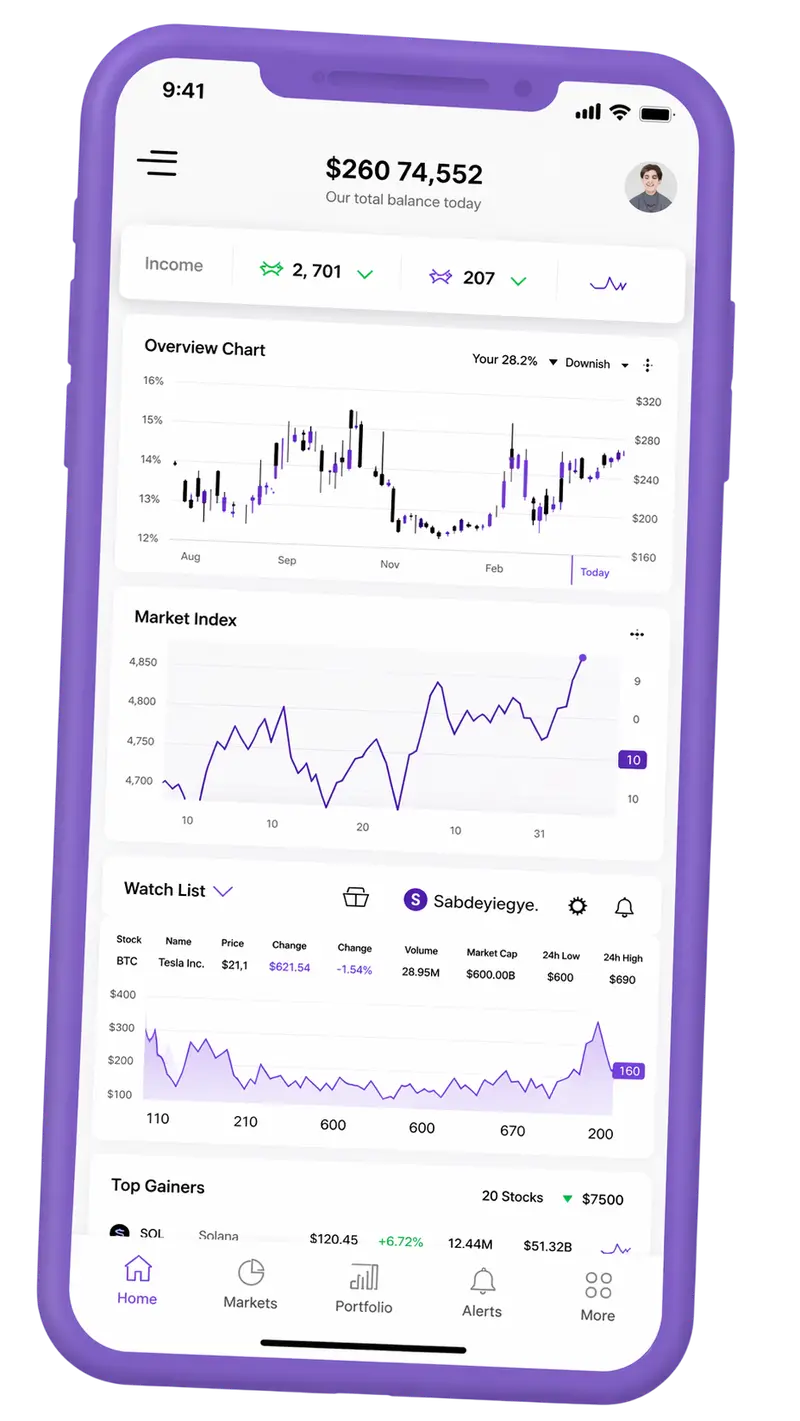Firme Réditoria — plataforma de trading en móvil